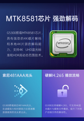 杰科g5300,杰科产业园