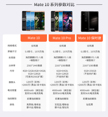 华为mate10pro参数详细参数,mate10 pro参数详细参数