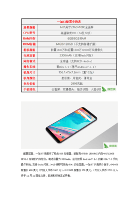 iphone7参数配置,iphone7参数配置处理器