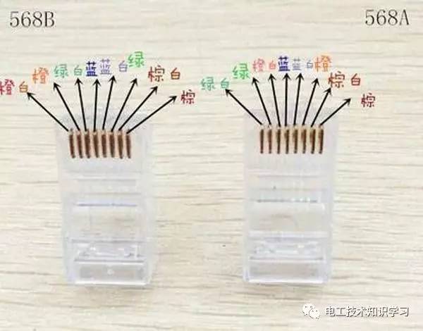 千兆网线水晶头接法图解,千兆网线水晶头接法图片