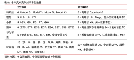 华为保时捷最新款2023,华为保时捷最新款2023图片