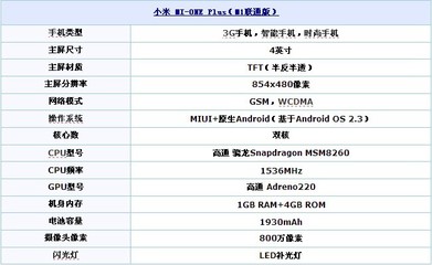 小米手机中关村在线报价大全,手机价格大全小米