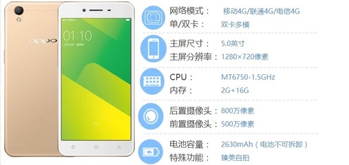 oppo论坛社区,oppo论坛官网下载