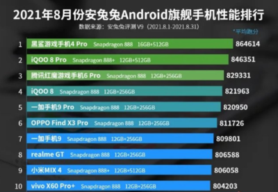 关于荣耀v9跑分的信息
