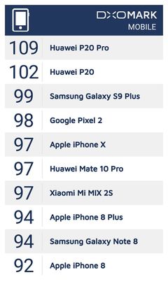 华为p20plus参数配置,华为p20plus参数详细参数