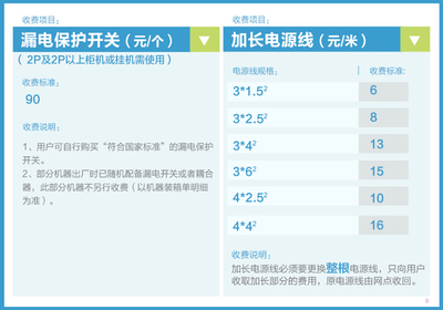 海尔空调收费标准价格表,海尔空调收费标准价格表最新