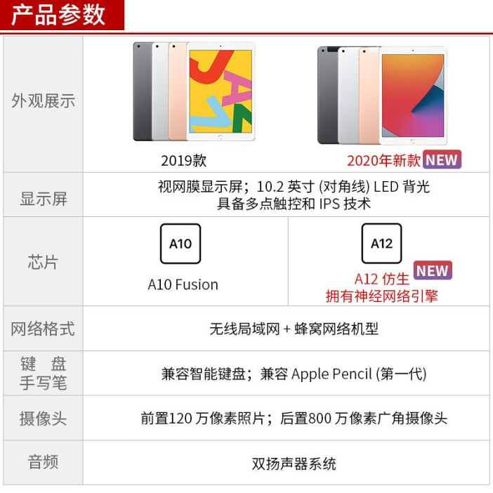 苹果电脑价格一览表2022,苹果电脑价格一览表,联想笔记本电脑最新版本