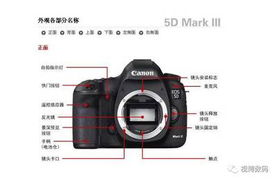 佳能eos7d怎么使用教程视频,佳能相机eos7d使用教程