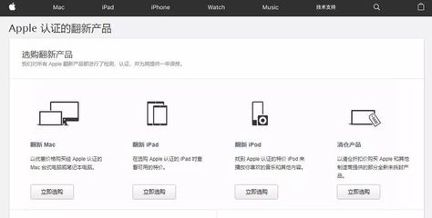 官翻机是什么意思,ipad官翻机是什么意思