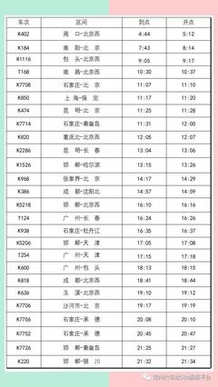 k184次列车时刻表,火车k184次列车路线