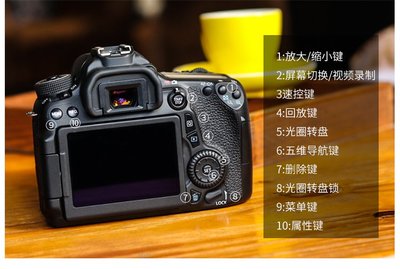 佳能60d单反使用说明书,佳能单反eos60d使用说明