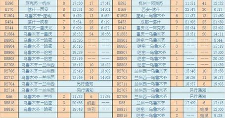 k596,k596列车目前最新消息