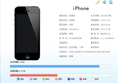 苹果4购买,iphone4s购买