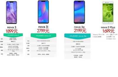 华为nova2plus可以升级鸿蒙吗,华为nova2plus升级emui9