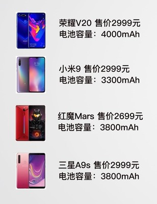小米手机大全中关村,手机价格大全小米