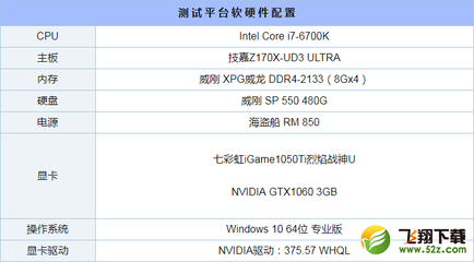 i76700k配什么主板,i76700配什么主板好?