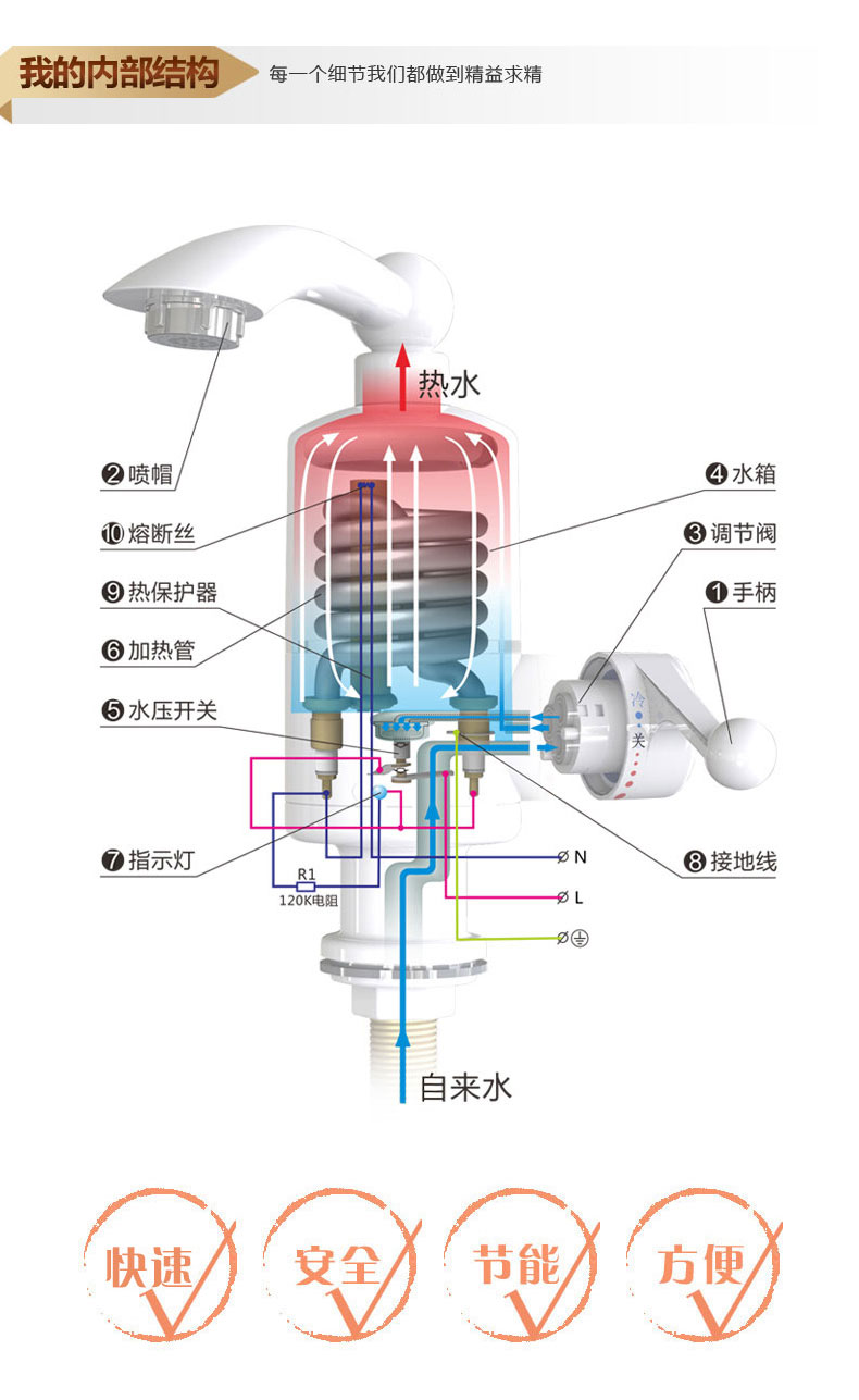 即热式电热水龙头,即热式电热水龙头出水很小