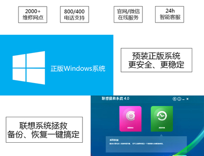 联想客服维修电话号码,联想维修客服中心电话