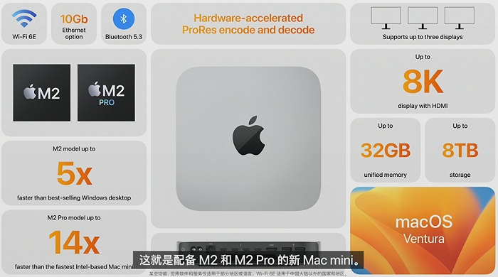 苹果新品2023,苹果2029