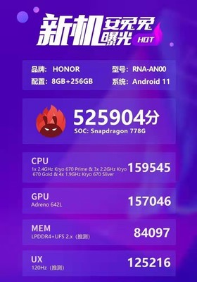 骁龙778gplus什么水平,骁龙778gplus什么水平和骁龙870哪个好