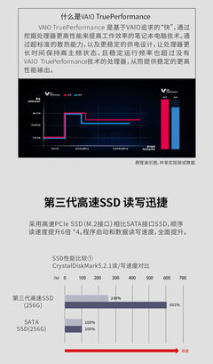 vaio是什么意思,vaio是什么牌子是索尼的吗