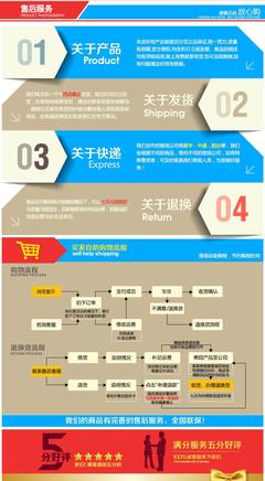ibm服务器售后服务电话,戴尔维修服务网点查询