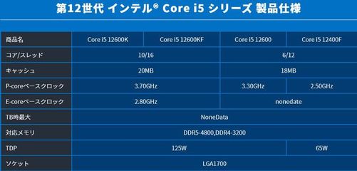 i72600k参数,i72600cpu参数