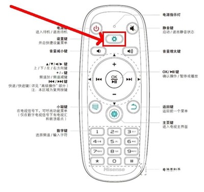 hisense电视遥控器,hisense电视遥控器怎么使用