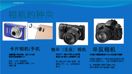单反相机入门基本知识,单反相机摄影入门基础知识