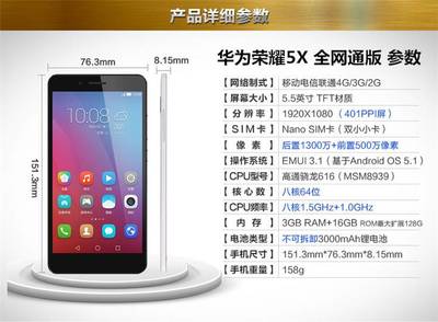 关于华为2015年发布的手机的信息