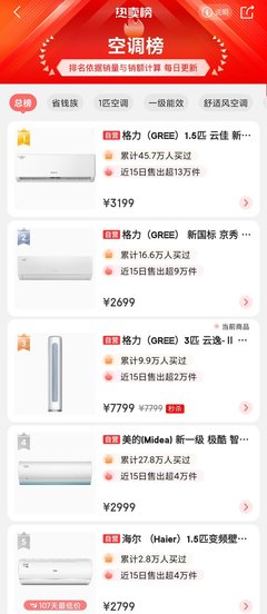 奥克斯空调排名全国第几,奥克斯空调在全国空调行业排名第几