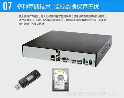 监控录像机硬盘多少钱一个,监控摄像机硬盘多少钱一个