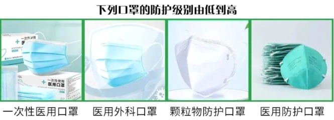 这三种口罩千万不能买,这三种口罩千万不能买gb26262006