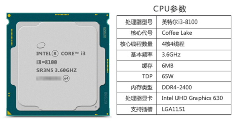 lga1151支持哪些cpu,1151针最好的cpu是哪一款