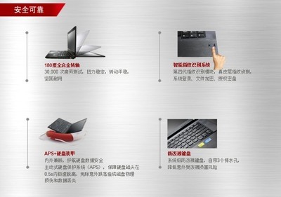 联想商务机台式,联想商务机台式电脑家用怎么样