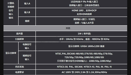 索尼dx102,索尼dx102效果怎么样
