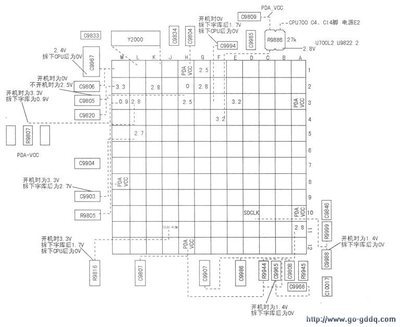 摩托罗拉m388,摩托罗拉m388手机有内置游戏吗