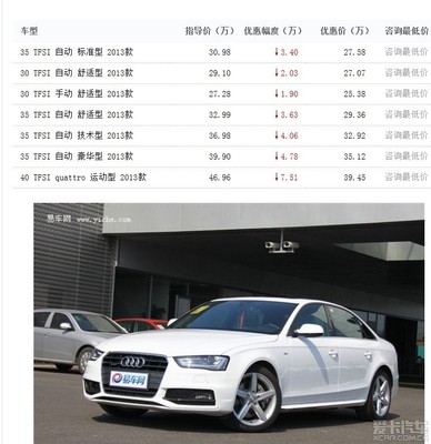 奥迪a4l价格表,奥迪a4l价格表及图片