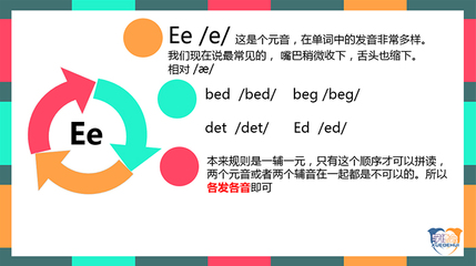 26个英文字母怎么读,26个英文字母歌