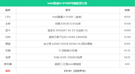 3000左右电脑配置清单2023,3000左右电脑配置清单2022 游戏