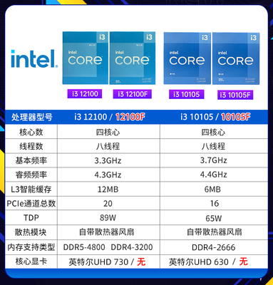 英特尔主板型号,英特尔主板型号对照表