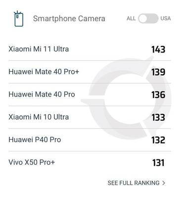 小米11pro跑分的简单介绍