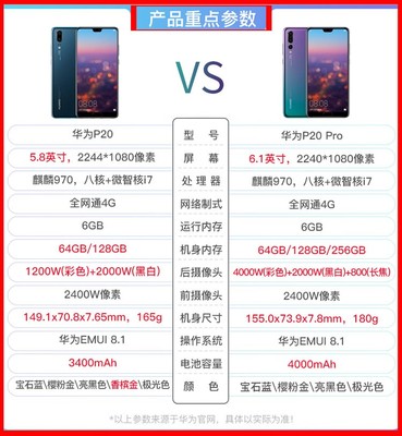 华为p20pro发布时间,华为p20pro国内发布价格