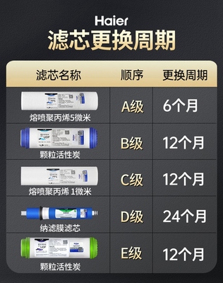 净水器滤芯更换顺序图解,净水器滤芯更换顺序图解大全