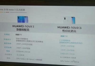 华为nova3配置参数表,华为nova3手机参数配置和价格是