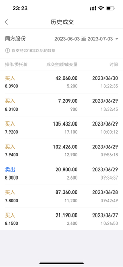 同方股份为什么卖给中核,同方股份未来将爆发