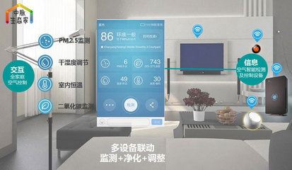 家居智能控制系统哪个品牌好,智能家居控制系统多少钱一套?什么价位