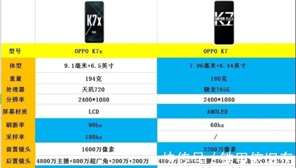 价格在1500左右性价比高的手机,1500左右性价比高的手机排行2020