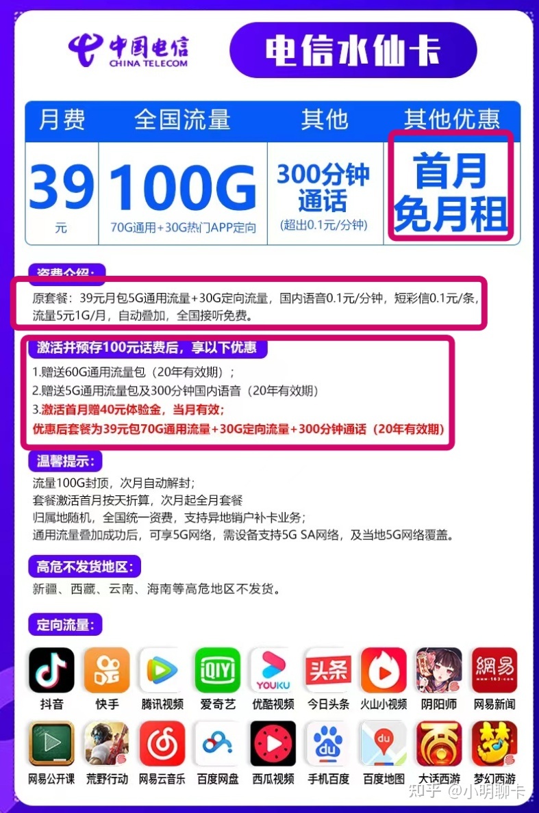 中国电信10001查询话费,中国电信10001查询话费余额
