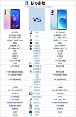oppok9s谁买谁傻,oppok9真的是谁买谁傻吗
